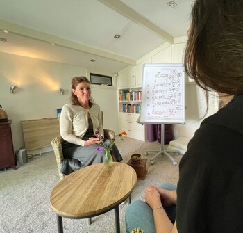 ACT/ Mindfulness/ Compassie in Zaandam ACT/ Mindfulness/ Compassie in Zaandam